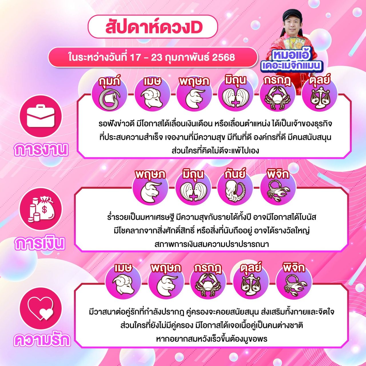 สัปดาห์ดวงD ดูดวงรายสัปดาห์ หมอแอ้ เดอะเมจิกแมน 17-23 กุมภาพันธ์ 2568