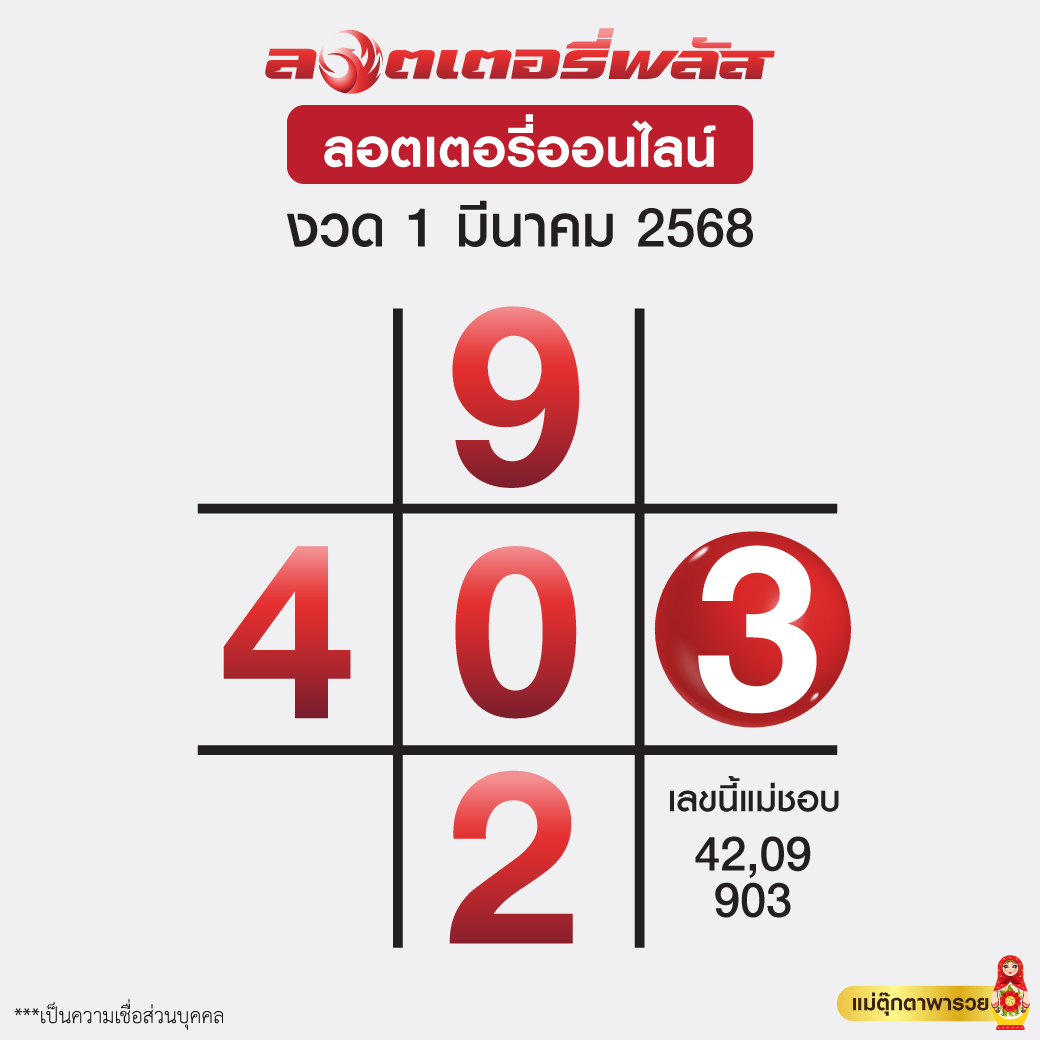 เลขเด็ดตารางทักษาแม่ตุ๊กตา ล่าสุด หวยสัญจรพังงา 1 มีนาคม 2568