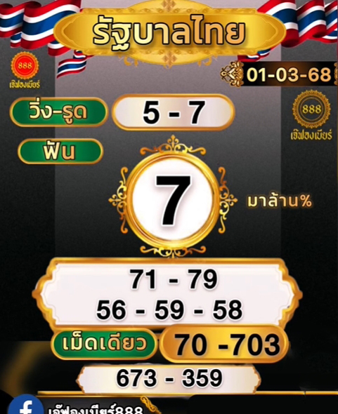 เลขเด็ดใบแท้ เจ๊ฟองเบียร์ ล่าสุด หวยสัญจร 1 มีนาคม 2568