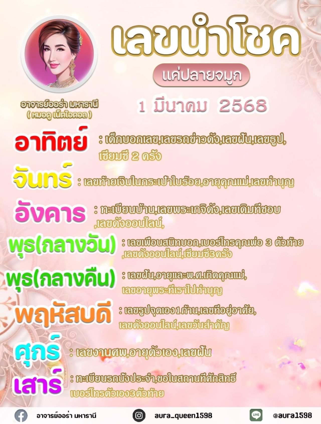 แนวทางเลขนำโชค อาจารย์ออร่า หวยสัญจร 1 มีนาคม 2568