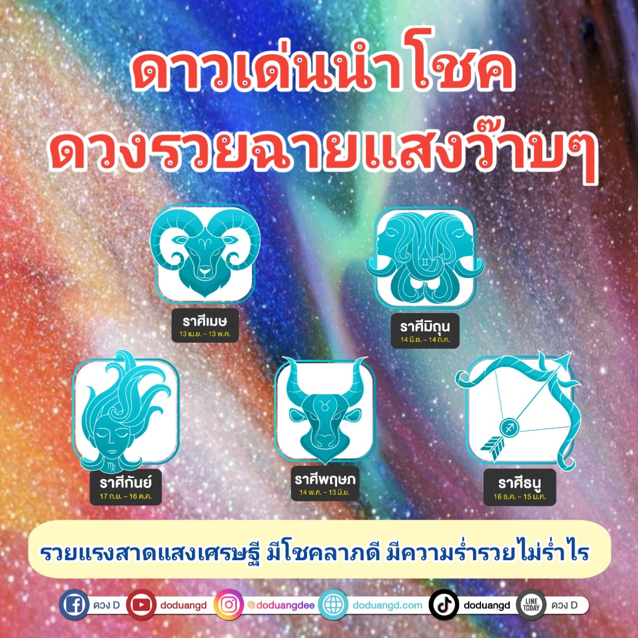 โชคลาภเด่น มีความเฮง รับทรัพย์ใหญ่ ดวงราศี ร่ำรวย โชคดีมากแม่ เสี่ยงโชครวย