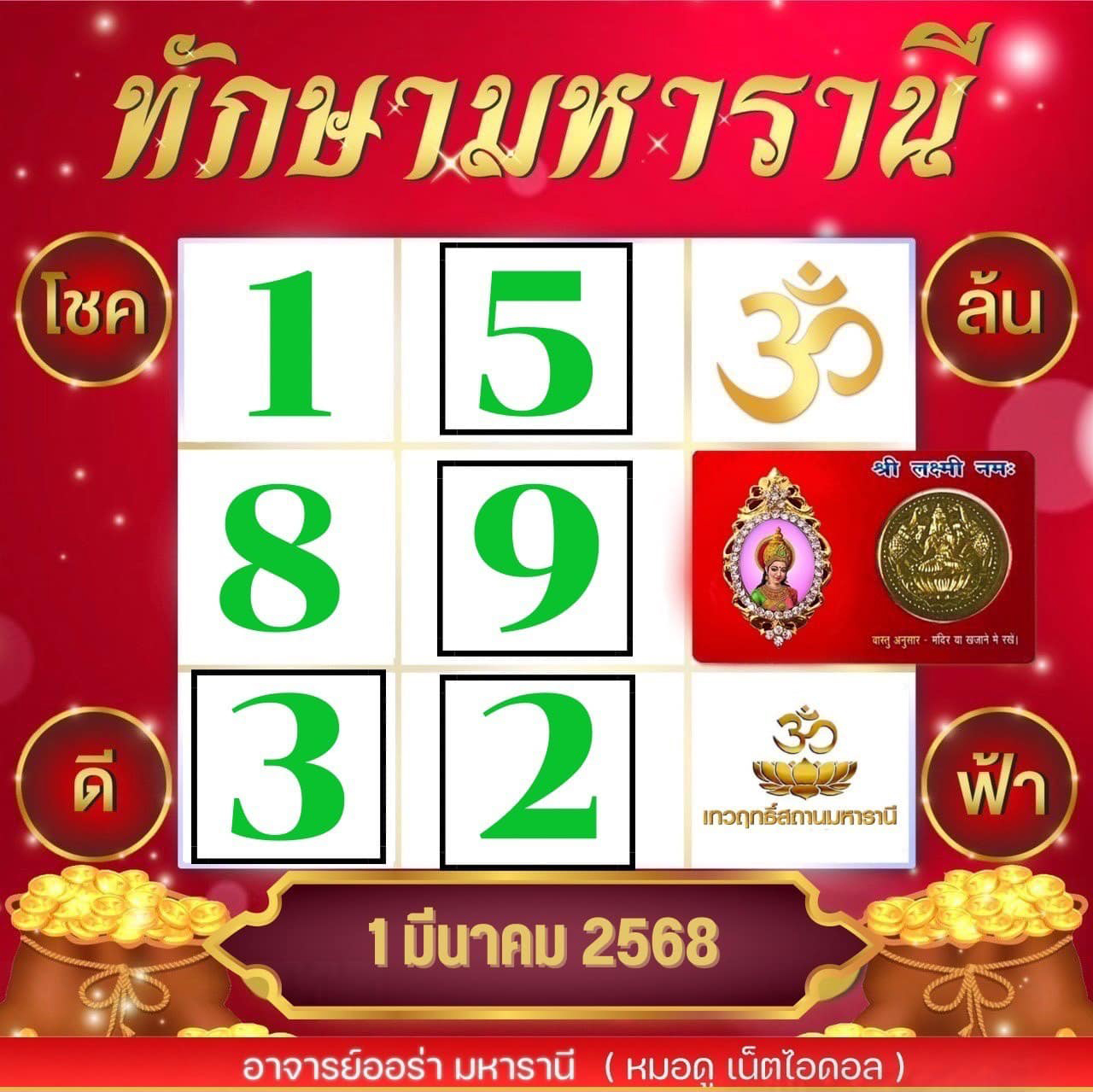 ตารางทักษา อาจารย์ออร่า หวยสัญจรพังงา 1 มีนาคม 2568