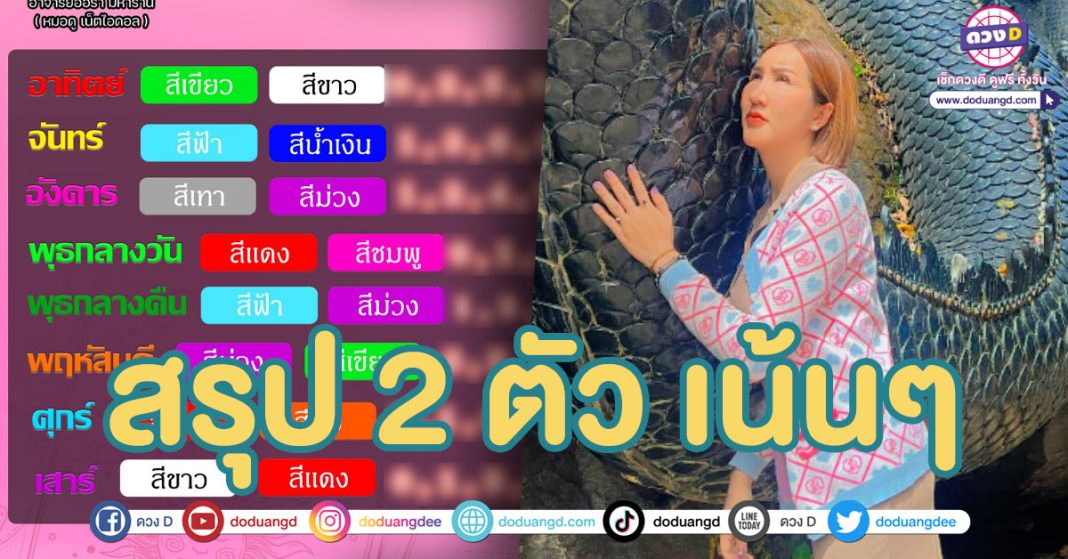 เลขประจำวันเกิด