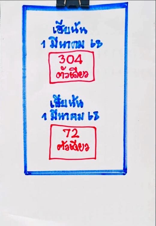 เลขเด็ดเฮียนัน ล่าสุด หวยสัญจรพังงา หวยวันเสาร์ 1 มีนาคม 2568