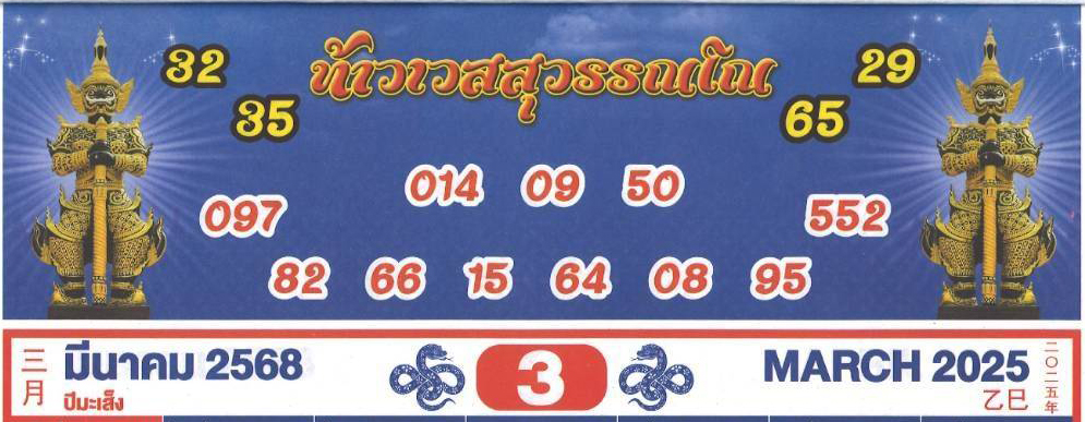 เลขปกปฏิทินท้าวเวสสุวรรณโณ มีนาคม แนวทางหวยไม่สัญจร 1 มีนาคม 2568