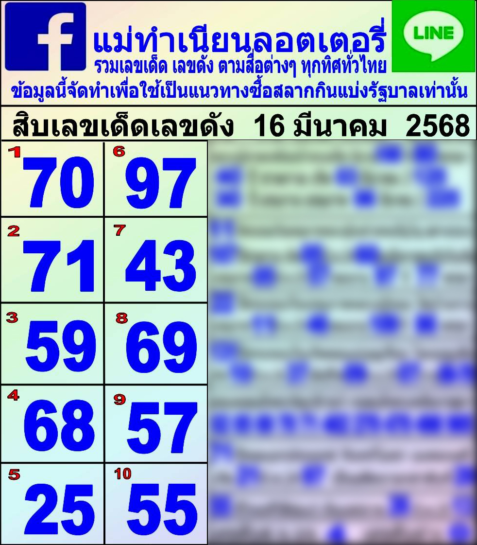 10 เลขดัง หวยแม่ทำเนียน หวยออกวันอาทิตย์ 16 มีนาคม 2568