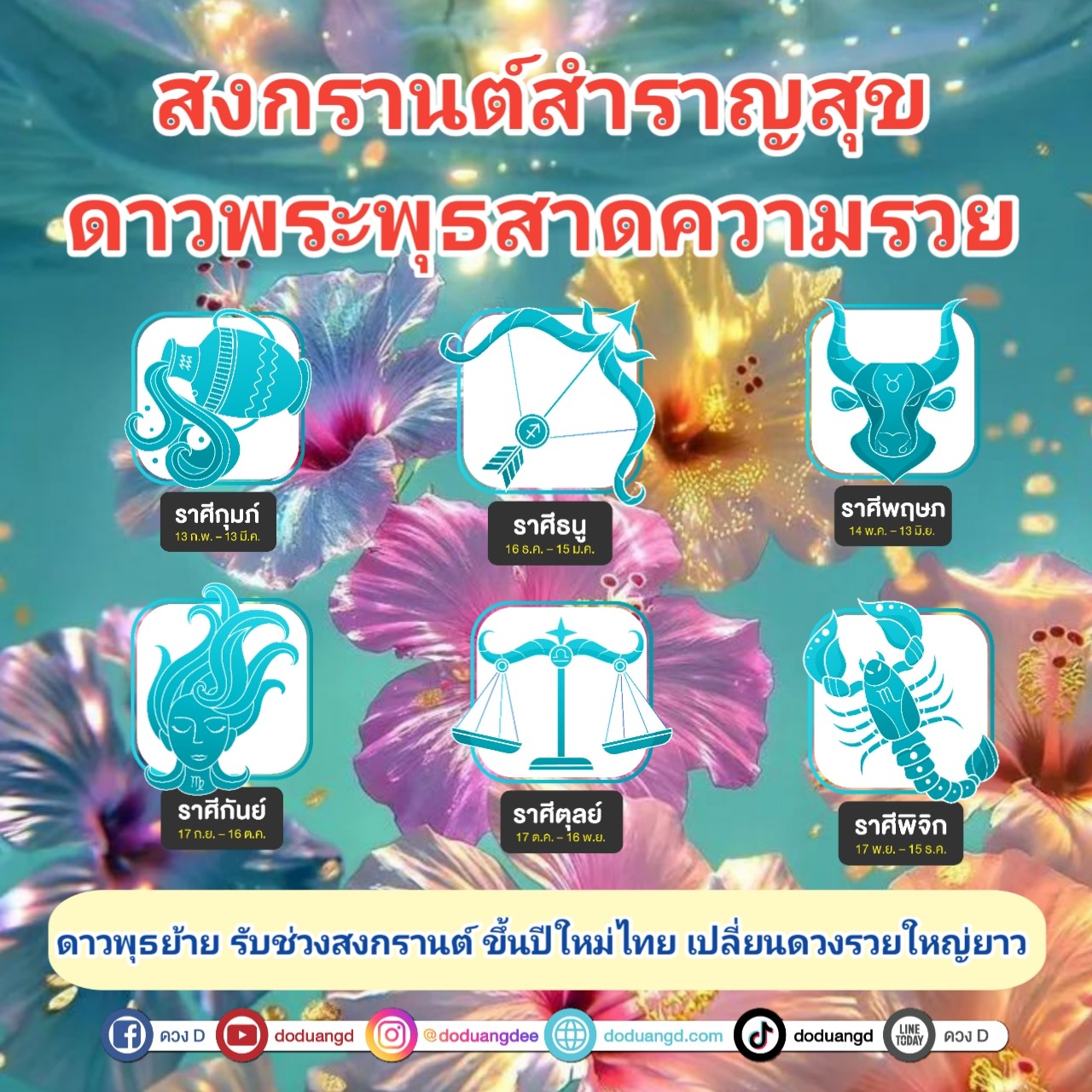 ดาวพุธย้าย รับโชคใหญ่ หลังสงกรานต์