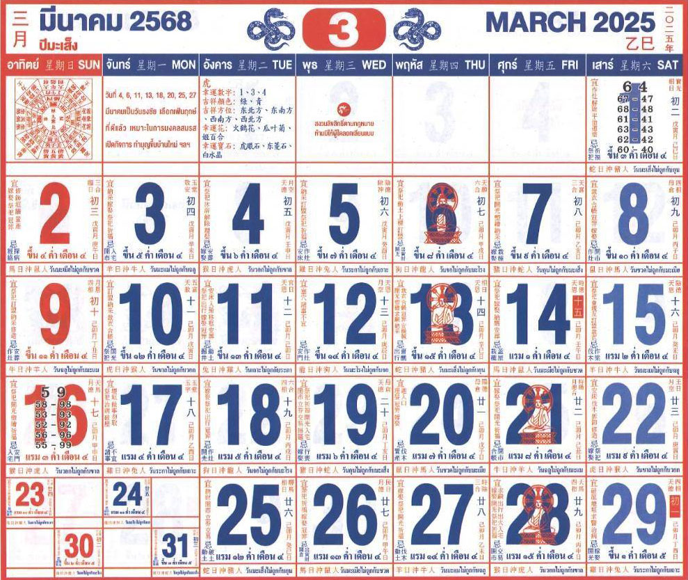 เลขเด็ดปฏิทินท้าวเวสสุวรรณโณ มีนาคม หวยวันอาทิตย์ 16 มีนาคม 2568
