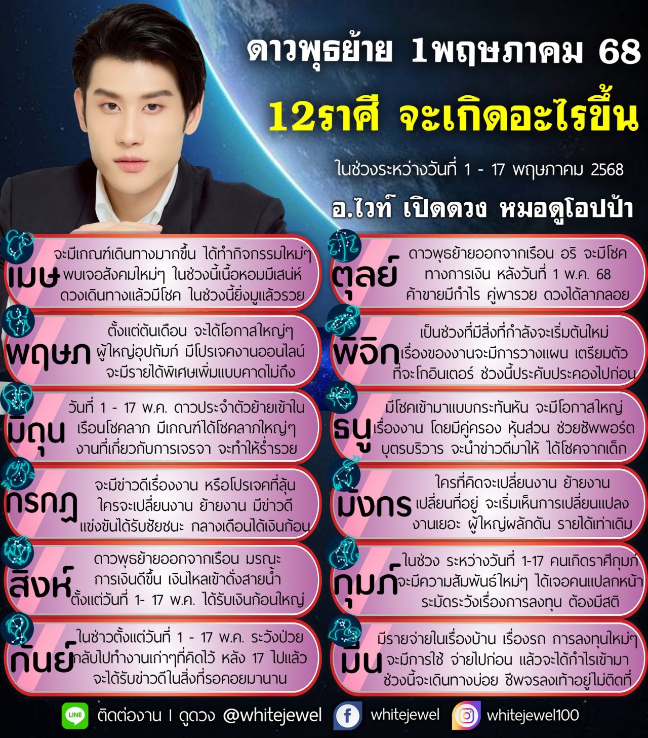 อ.ไวท์ เผย ดาวพุธย้าย 1 พฤษภาคม 68 12 ราศี จะมีเรื่องราวอะไรเกิดขึ้นบ้าง?