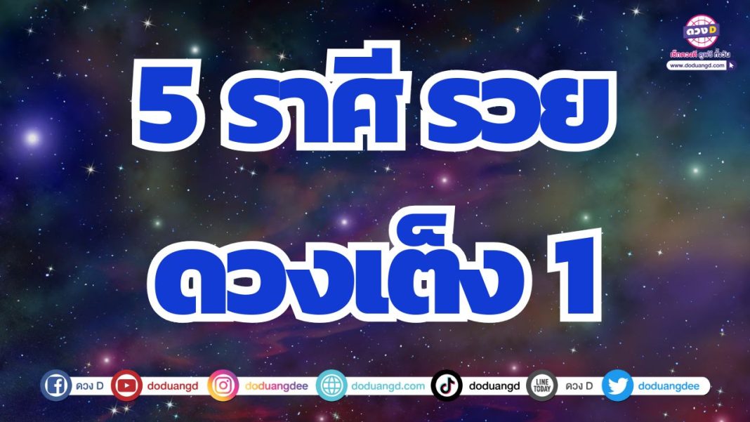 ดวงถูกหวย หวยงวด 2/5/68
